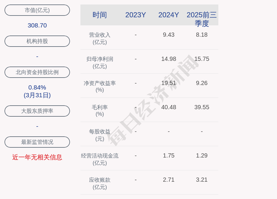 苏州天脉100万元项目环评获原则同意 (http://dinkfamily.com/) wap 第2张